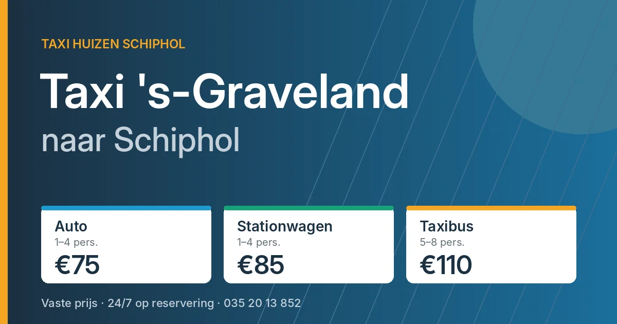 Taxi 's-Graveland naar Schiphol: auto €75, stationwagen €85, taxibus €110