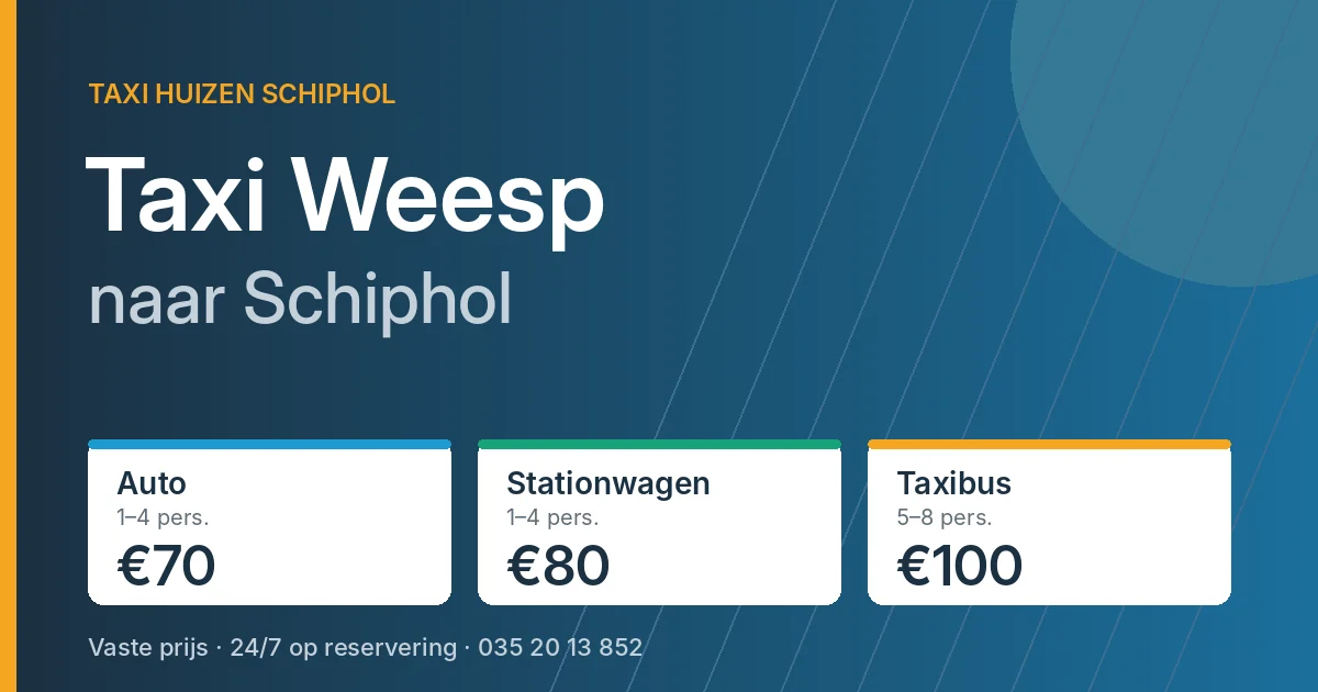 Taxi Weesp naar Schiphol: auto €70, stationwagen €80, taxibus €100